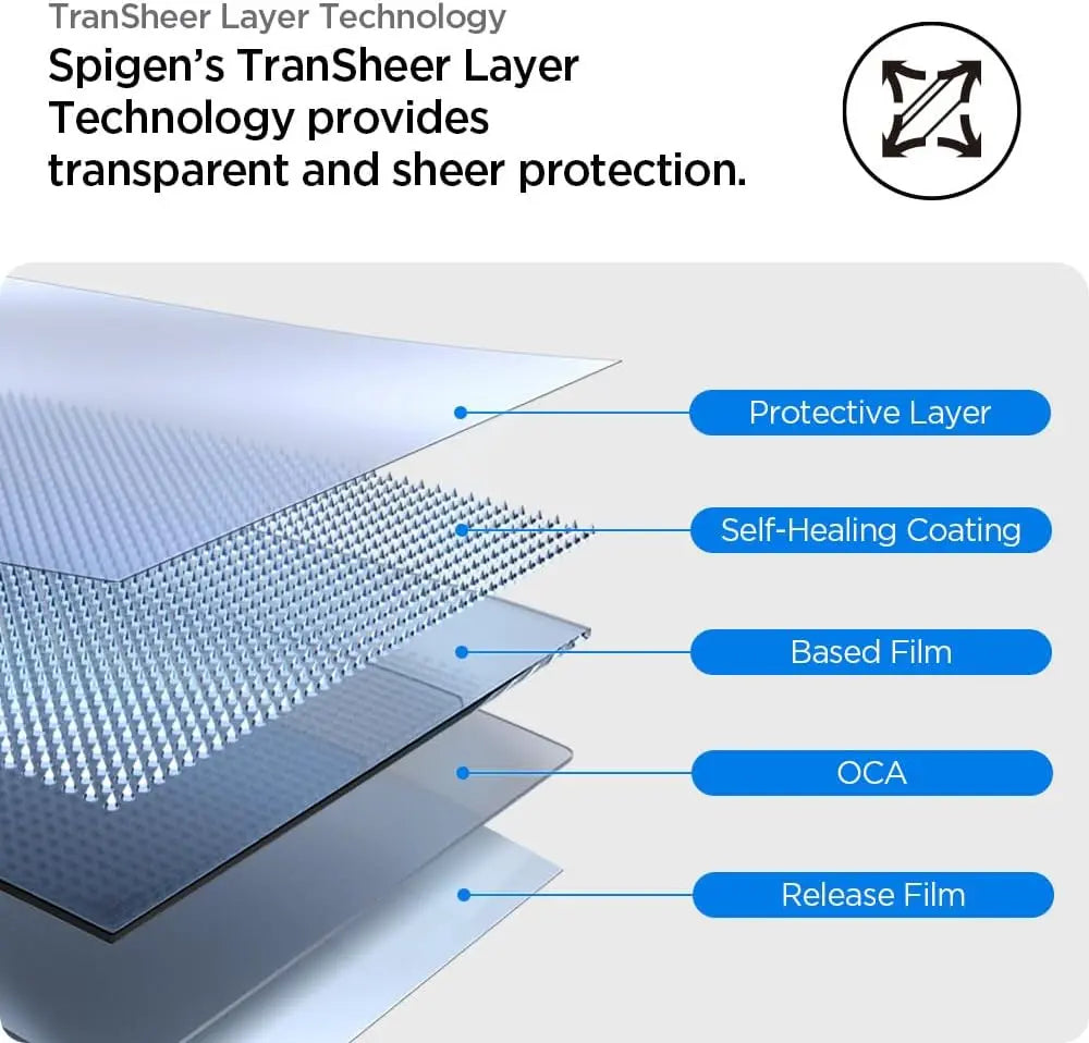 [2 Pack] Apple Watch Screen Protector Series 11 / 10 (46mm) EliteShield EZ Fit - Spigen Malaysia