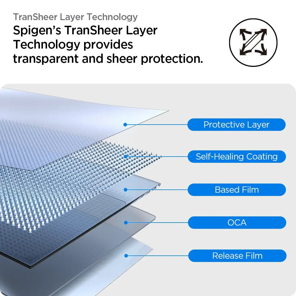 [2 Pack] Apple Watch Screen Protector Series 11 / 10 (42mm) EliteShield EZ Fit - Spigen Malaysia