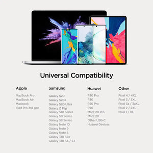 DuraSync USB C to USB C Cable 2.0 (1.5m) - Spigen Malaysia