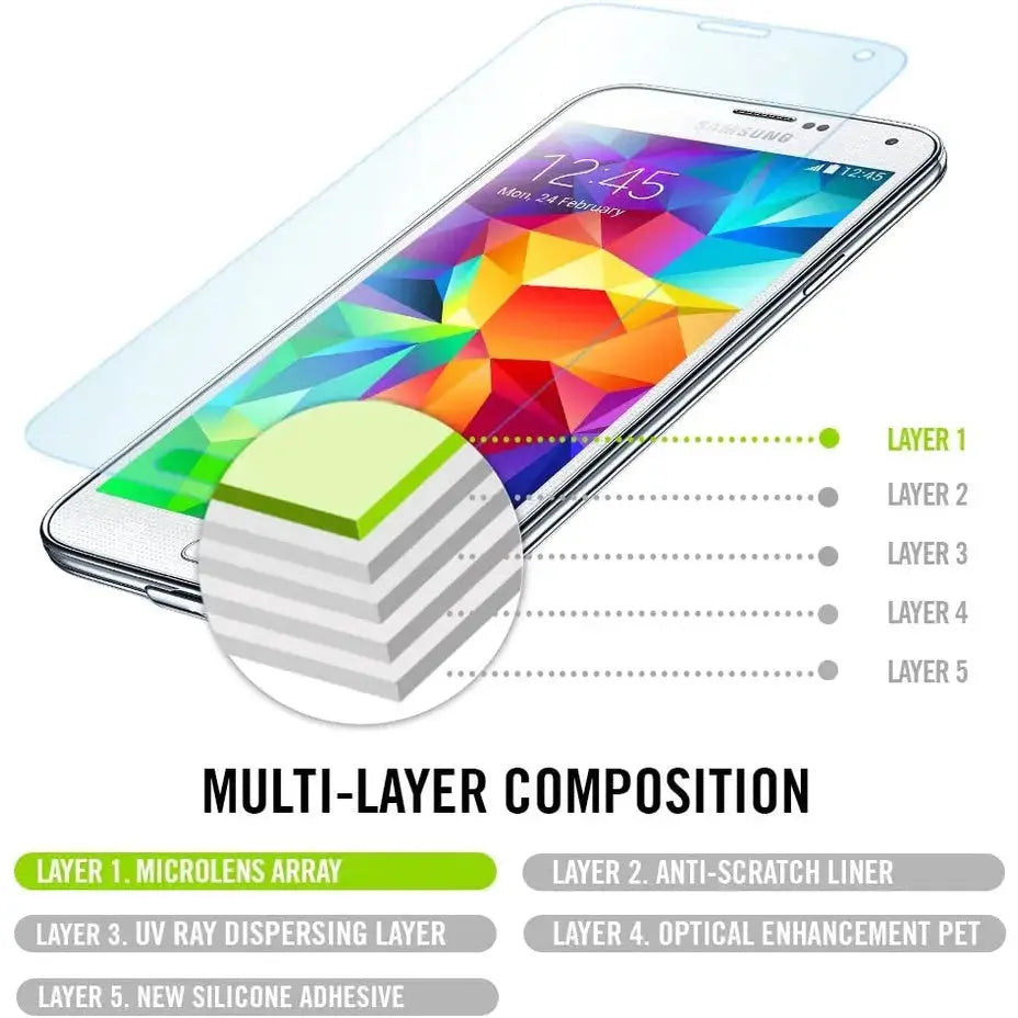 Galaxy S5 Screen Protector Ultra Optics - Spigen Malaysia