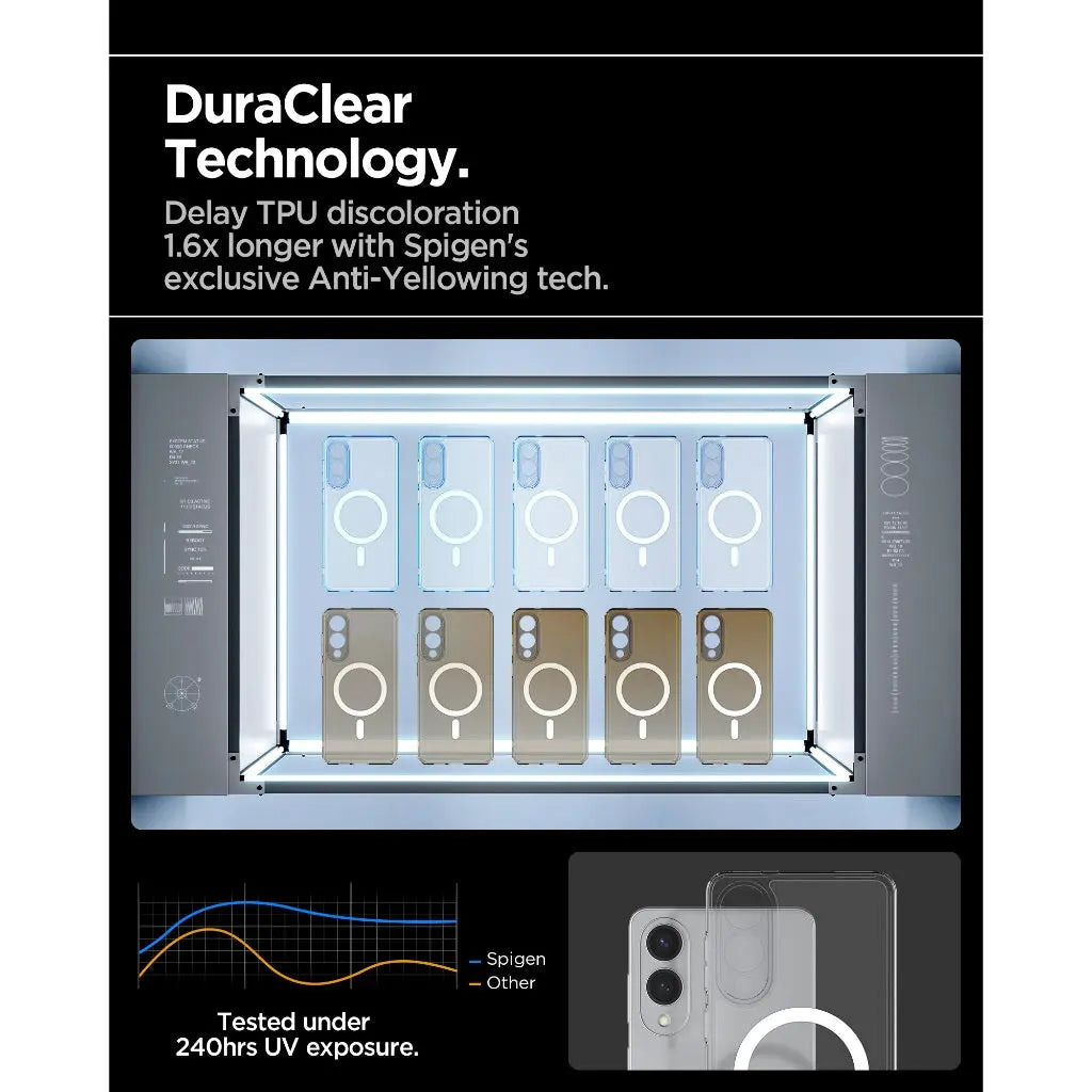 Samsung S25 Edge Case Ultra Hybrid MagFit - Spigen Malaysia