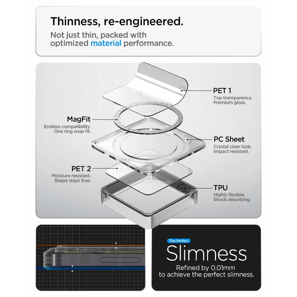 Samsung S26 Case 6.3" Neo One Magfit - Spigen Malaysia