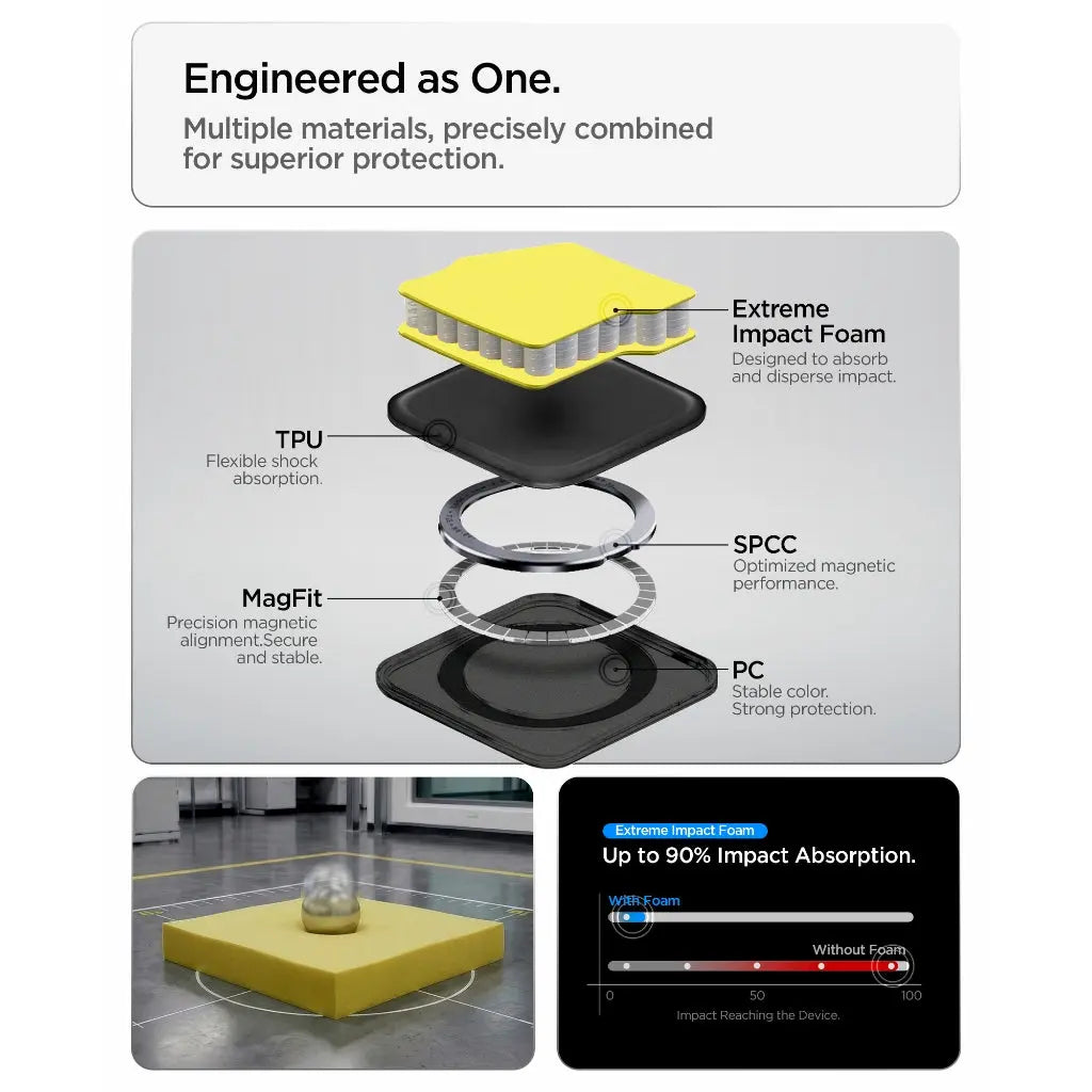 Samsung S26 Case 6.3" Tough Armor Magfit - Spigen Malaysia