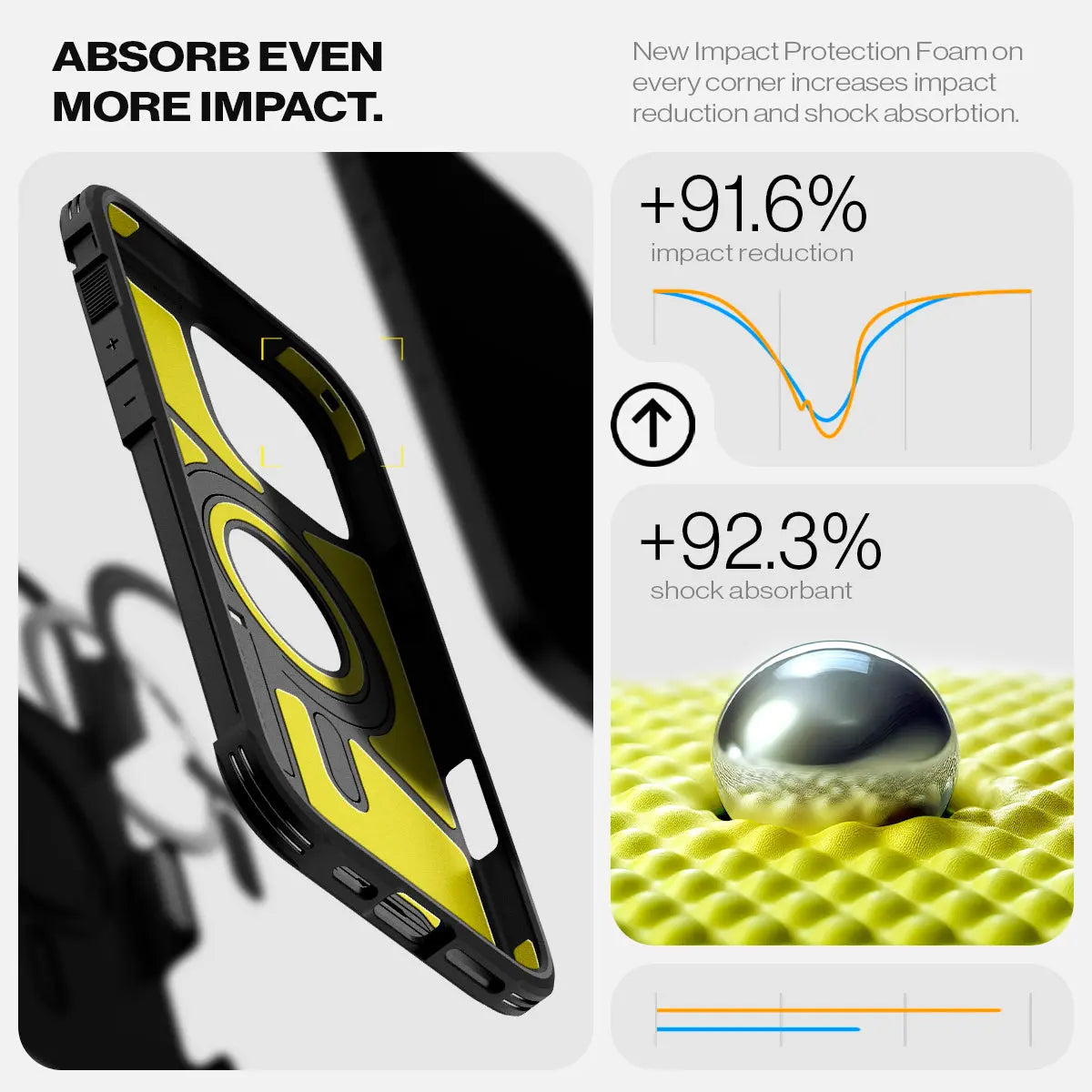 iPhone 16 Pro Case Tough Armor T MagFit - Spigen Malaysia